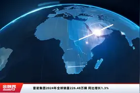 雷诺集团2024年全球销量226.48万辆 同比增长1.3%视频封面