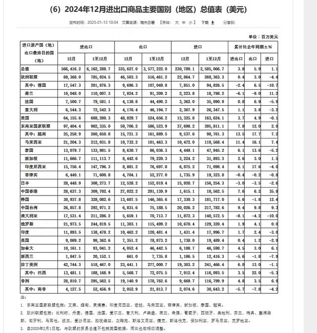 专家谈未来中美贸易格局理想状态