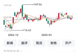 赛力斯1月新能源汽车卖了1.7906万辆图片