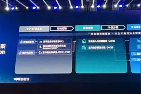 Temu们狂卷低价，亚马逊也坐不住了图片