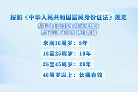 不能化浓妆、戴项链耳饰！北京换领身份证高峰，警方提醒→图片
