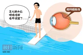 模仿“水花消失术”，28岁男子视网膜脱离，医生提醒→图片
