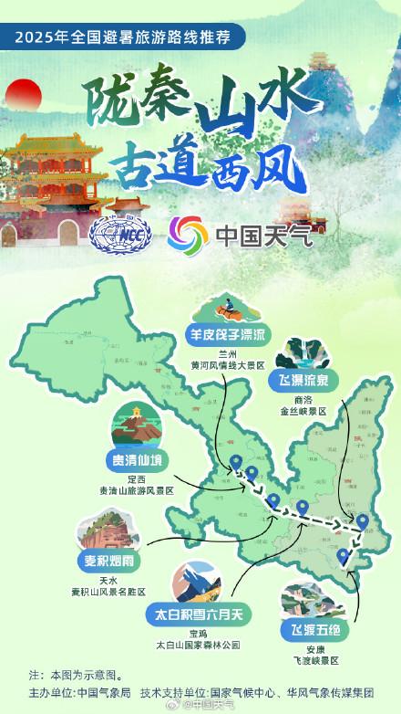 全国暑期避暑旅游路线
