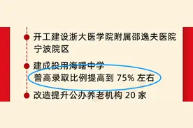 2025年普高率提高到75%！宁波明确了，杭州呢？图片