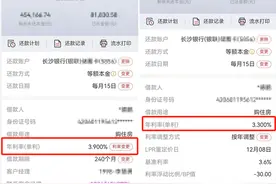 又是大红包！再过1天，湖南很多人的房贷利率下调！图片