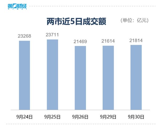 存储芯片年内狂涨300%