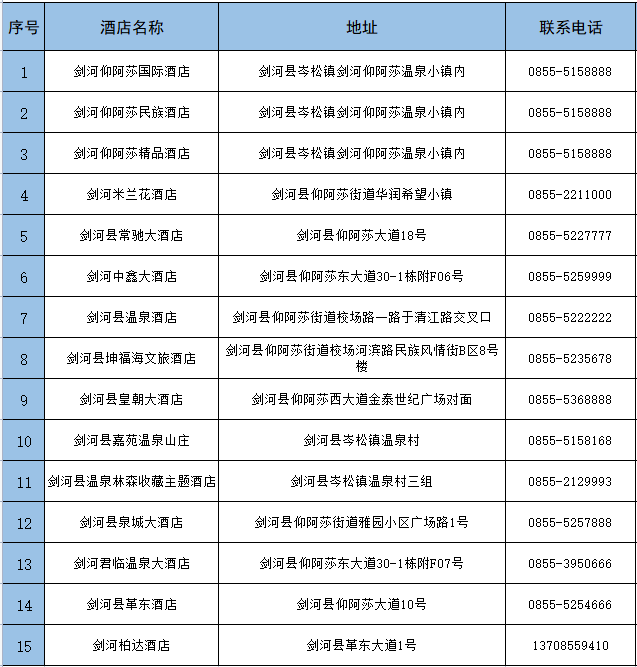 听村歌品美味赏美景，遇见仰阿莎美神！这份剑河“宝典”请您收藏→