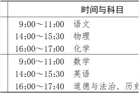 刚刚，南京市2025年中招政策出炉！图片