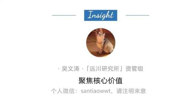 AI行情到了第几层？