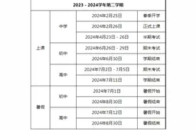 福建多地中小学开学时间明确！图片