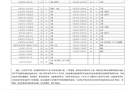广州市教育局发布2025—2026学年广州市中小学校校历图片