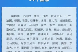 中国过境免签政策全面放宽优化：过境免签外国人在境内停留时间延长至10天图片
