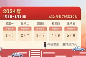 北京开启新一轮尾号限行轮换 明日限行尾号为2和7图片