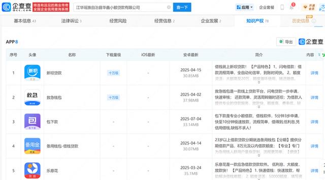 “闪用花”“小橙借款”被江苏通信管理局点名，主办者关联多款贷款产品 | 大鱼财经