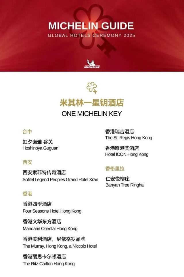 米其林最新榜单公布，杭州这家酒店一上榜就是二星