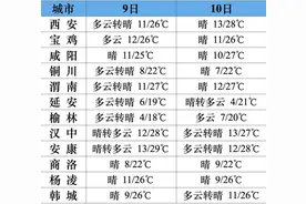 算工伤吗？17岁女生实习时晕倒摔断4颗牙齿，8万多医疗费由谁承担？图片