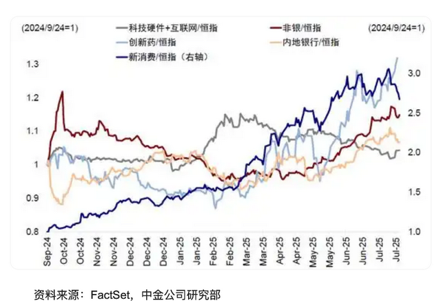 924行情这一年：造富神话能否继续