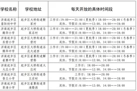 家门口可享受校园健身了！起步区这些中小学校体育场地设施向公众开放图片