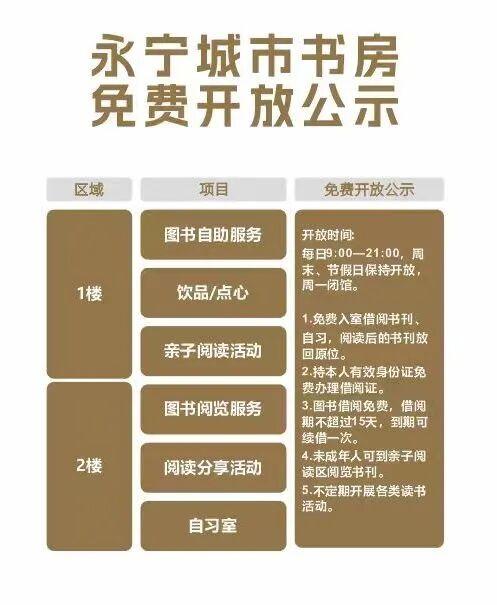快来打卡叙永新地标！永宁城市书房：感受书香+咖啡的文化万花筒