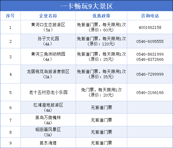优惠来袭！这一次，东营“包”你满意