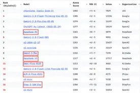 DeepSeek爆火，中国人工智能要“井喷”如何闯关？图片