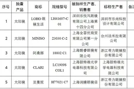 100%合格！2024年松江区太阳镜产品质量监督抽查结果公布图片