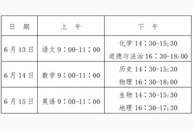 聊城市2024年初中学业水平考试及高中段学校招生工作意见图片