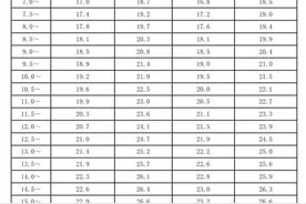 杭州13岁男孩确诊糖尿病！妈妈后悔：他每天都喝……家长不能太宠了图片