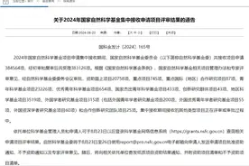 再创佳绩！长沙理工大学获批国家自然科学基金项目95项图片