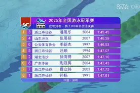 潘展乐战胜孙杨夺冠 ，汪顺第四图片