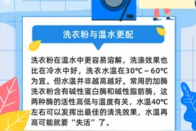 衣服怎么洗才干净？这份洗衣秘籍请查收图片