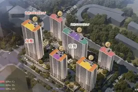 杭州多个新盘续销降价了！原因是……图片