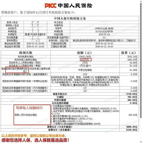 “一次违停，没扣分没罚款，保费上涨近千元！”车主质疑：车险续保涨幅过大