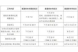 江苏省2024年普通高校招生录取批次及时间安排图片