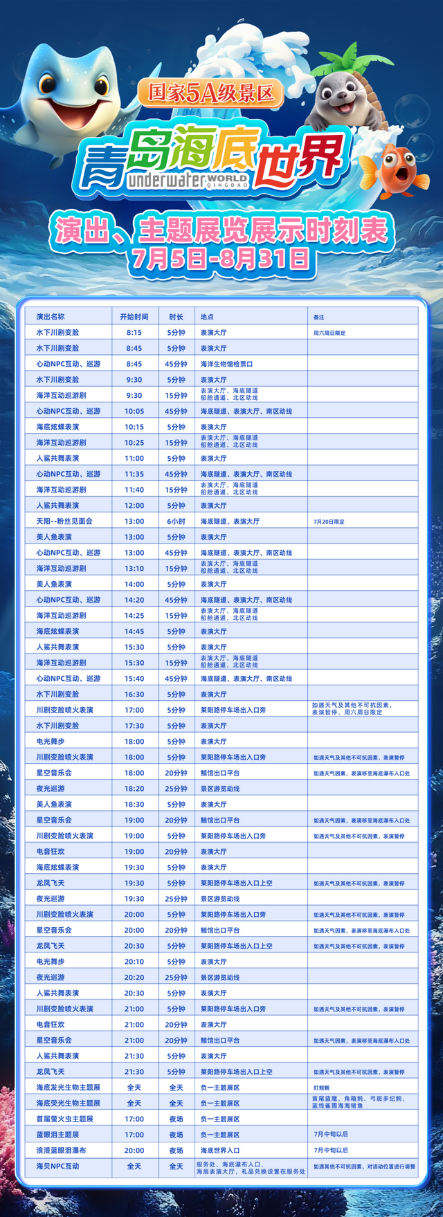 ¥49.9秒杀！每天五十余场表演日夜嗨玩！性价比拉满、岛城旅游新“卷王”！