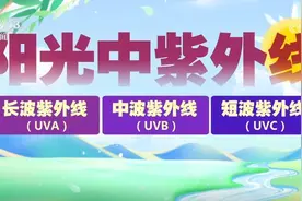 炎热夏季如何正确防晒？请查收这份超实用防晒指南图片