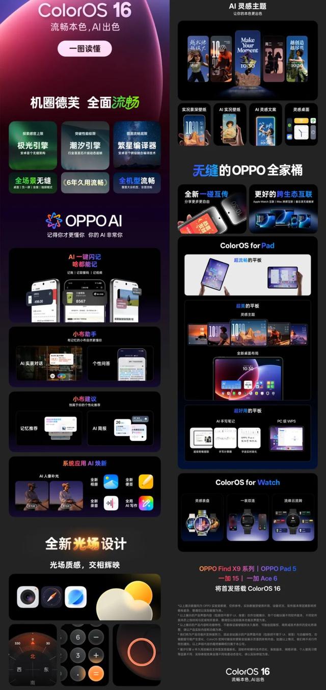10.21发 真我GT8/Pro定档 联名理光 | ColorOS16发布 升级计划有你吗