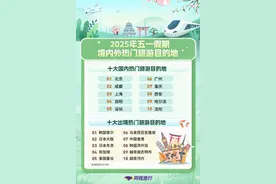 ​五一假期，云南迪庆、西双版纳等地受热捧图片