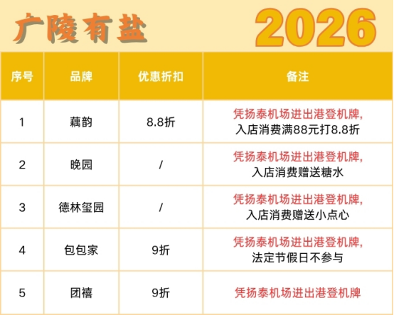 北京飞扬州，“吃喝玩乐”大礼包来啦！