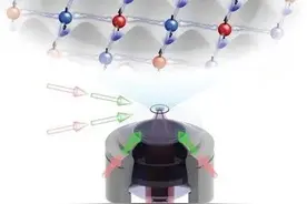 新突破！祝贺中国科学家图片