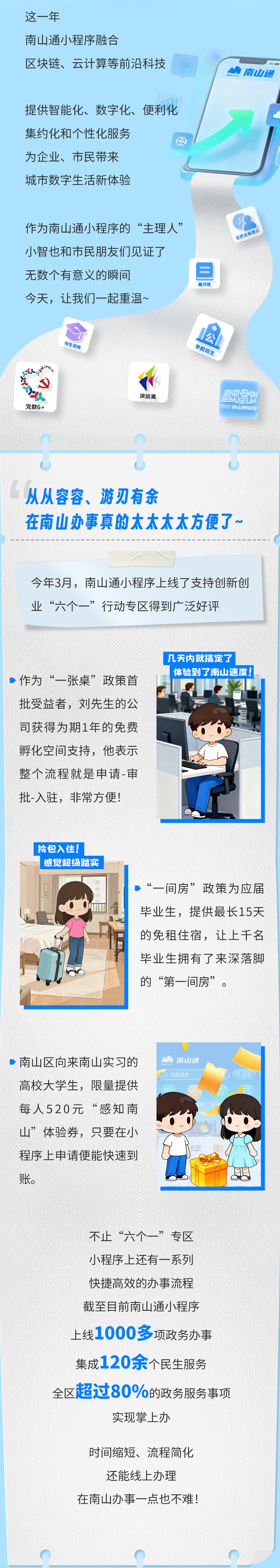 一周年！66份“生日盲盒”南山通免费送！