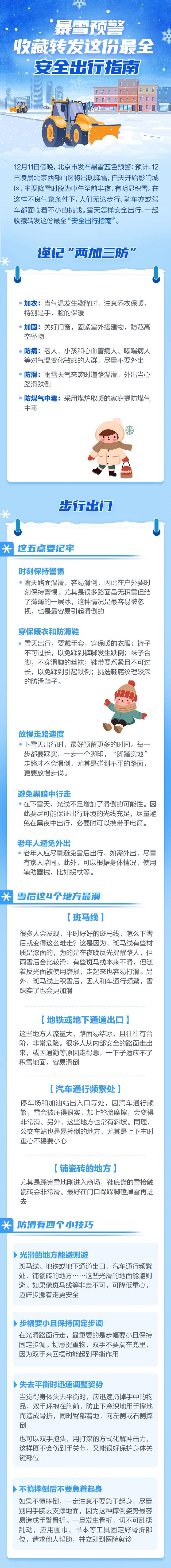 今日北京初雪刷屏！雪景打卡地图和安全出行指南来了