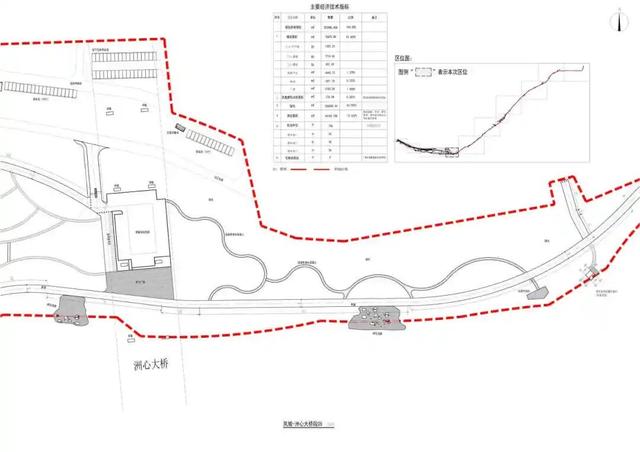 清远将建设北岸沿江街工程、长隆大自驾项目