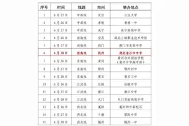 2024年高校招生巡回现场咨询会（荆州站）28日在沙市中学举行图片