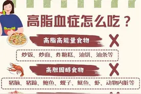年纪轻轻，血脂怎么就高了图片
