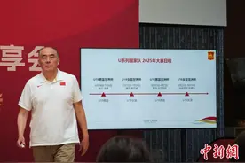 中国篮协青训总监：U19男篮世界杯中国队目标进前八图片