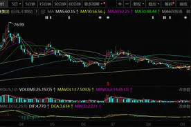 停牌重组！因赛集团拟购智者品牌控制权，标的资产负债率走高图片