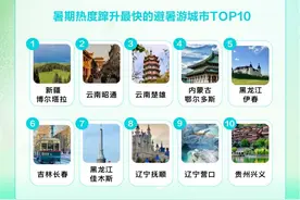 这个暑假旅游市场继续火热，出游价格更加亲民图片