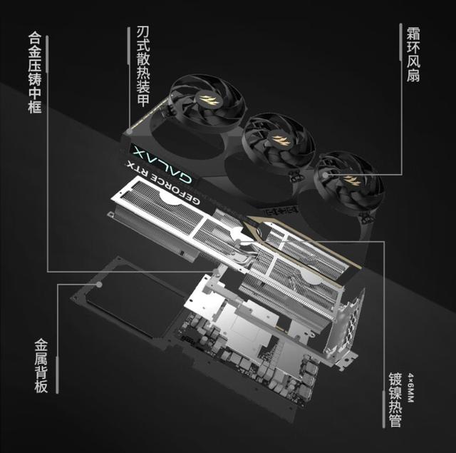 双十一“王炸”来袭！影驰RTX 5070 Ti“圣刃”&“魔刃”千元直降，次世代性能“甜点”一步到位