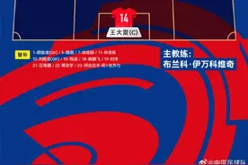 谢文能破门得分 国足半场1比1暂平澳大利亚队图片